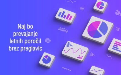 BLOG 14 NAJ BO PREVAJANJE LETNIH POROČIL BREZ PREGLAVIC